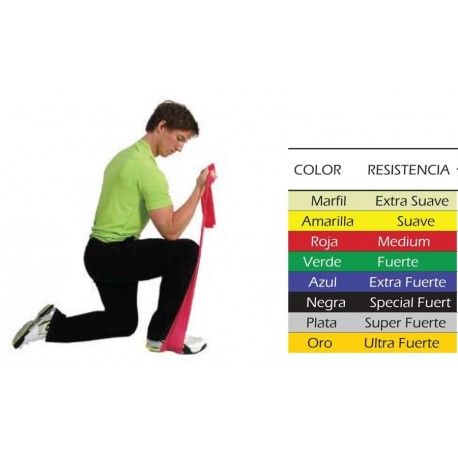 theraband hand