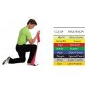 Theraband Exercisers Band (1,5 m)