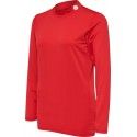 UNDERLAYER SHIRT HUMMEL