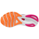 Wave Sky 6 W Mizuno